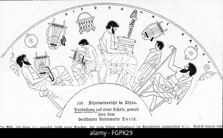 Pédagogie, école / leçons / discipline, cours d'école à Athènes, après la peinture de vase par Doulis, vers 500 - 460 av. J.-C., dessin,19e siècle, 19e siècle, graphique, graphiques, monde antique, temps antique,Grèce, demi-longueur, assis, assis, tenir, tenir, faire défiler, enseigner, enseigne, apprendre, apprendre, apprendre, élève, élèves, étudiants, étudiants, étudiants, étudiants, étudiants, enseignants, enseignants, professeurs de musique, coldagues, enseignants, enseignants, professeurs de musique, professeurs de profession, instruments de musique, coldm, enseignants, professeurs de profession, instruments de musique, professeurs de profession, enseignants, professeurs de profession, enseignants, professeurs de profession, enseignants, instruments de musique, professeurs de profession, enseignants, enseignants, professeurs de profession, enseignants, enseignants Banque D'Images