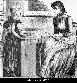 Pédagogie,école / leçons / discipline,école de recherche de poèmes appris par coeur,gravure de bois,19e siècle,19e siècle,graphique,graphisme,salle de classe,salles de classe,cours-salles,cours scolaires,école de rétention,pleine longueur,debout,école,écolières,enseignant de glace,pédalo,garde,pédagogues,pedagogs,mémoire,enseignants,éducation,mémoire,enseignants,éducation,éducation,éducation,éducation,éducation,éducation,par mémoire,éducation,enseignants,éducation,par mémoire,enseignants,enseignants,par mémoire,enseignants,enseignants,enseignants,enseignants,enseignants,par mémoire,enseignants,enseignants,éducation,par mémoire,enseignants,enseignants,enseignants,par mémoire,enseignants,enseignants,enseignants,enfants,mémoire,enfants,enfants,mémoire,enfants,enfants,mémoire,enfants,enfants,mémoire Banque D'Images