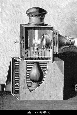Lanterne Ancienne Française 19ème Siècle Fer Fo