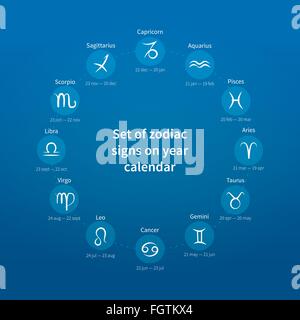 Ensemble de signes du zodiaque sur le calendrier de l'année Illustration de Vecteur