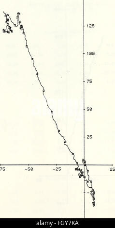 Les données de mesure des courants à partir de la pente les eaux au large de la Californie centrale, 25 juillet 1978 - 1 juin 1980 (1984-07) Banque D'Images