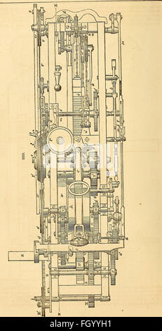 Appleton's dictionary de machines, mécanique, Moteur-travail, et de l'ingénierie (1861) Banque D'Images