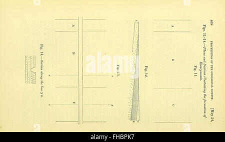 Une revue universitaire publiée par la Geological Society of London, axée sur divers aspects de la géologie, avec des articles disponibles dans les bibliothèques Smithsonian. Banque D'Images