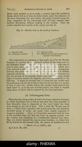 Revue périodique publiée par la Geological Society of London, présentant une variété d'articles et de documents de recherche sur les sciences géologiques, les sciences de la terre et les domaines connexes. Banque D'Images