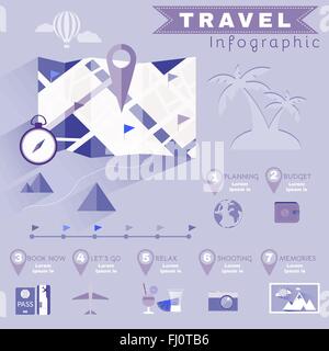 Prévoir des voyages l'Infographie. Illustration en couleur pour un dépliant ou une brochure. Vecteur numérique Image d'arrière-plan. Illustration de Vecteur