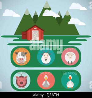 Les animaux de ferme et les oiseaux Tour Icons Set. Vache, chèvre, mouton, porc, Canard et oie. Grange de pays dans les vallées des montagnes. Cieux avec clo Illustration de Vecteur