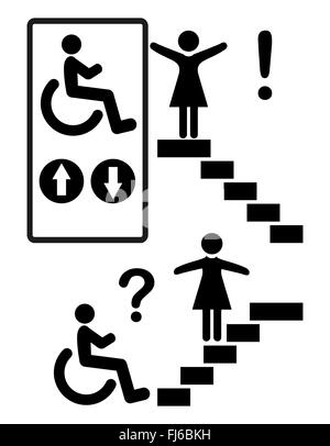 L'inclusion de la mobilité et de la discrimination Banque D'Images