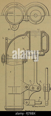 Chaudière de locomotive ; un traité pratique de la construction pour les chaudronniers, les utilisateurs et les inspecteurs de la chaudière (1912) Banque D'Images