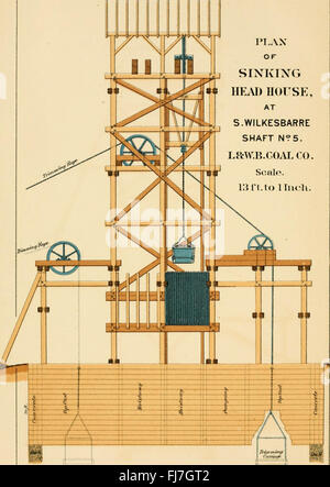 Rapports des inspecteurs des mines d'anthracite de la régions de Pennsylvanie pour l'année 1884 (1885) Banque D'Images