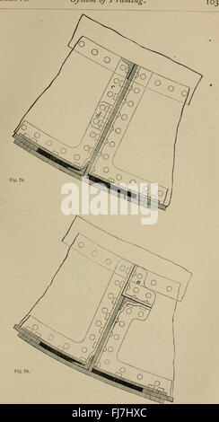 La construction navale dans le fer et l'acier - a practical treatise . . . (1869) Banque D'Images