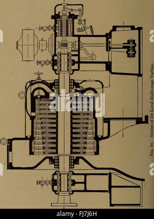 Un guide complet sur les turbines à vapeur, couvrant les aspects théoriques et pratiques pour les ingénieurs et les étudiants, y compris les turbines à gaz. Banque D'Images