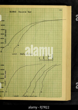 Les propriétés élastiques de béton sous chargement bi-axial (1912) Banque D'Images