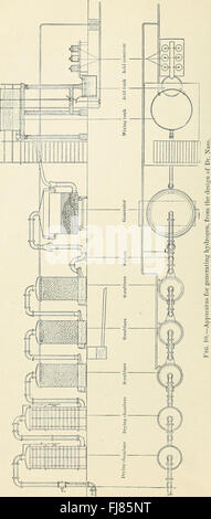 Dirigeables passés et présents, et les chapitres sur l'utilisation de ballons dans le cadre de la météorologie, la photographie et le pigeon voyageur (1908) Banque D'Images