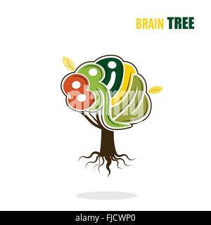 Abstract vector logo arbre cerveau modèle.Think green concept.Business ,et de l'éducation industrielle concept.Vector illustration.