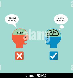 Symbole d'affaires et de la pensée positive avec la pensée négative .concept cerveau créatif design plat,idée signe.Concept d'idées Illustration de Vecteur