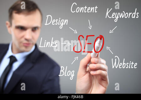 Diagramme de SEO écrit par direction, tel qu'un arrière-plan Banque D'Images