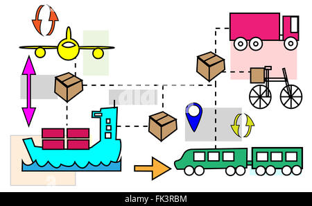 Illustration des mouvements de transport logistique Banque D'Images