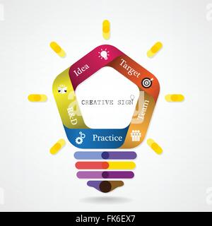 Ampoule infographies créatives idée concept background design pour flyer affiche brochure couverture ,idée commerciale , Illustration de Vecteur