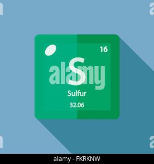 L'élément chimique soufre Télévision Illustration de Vecteur