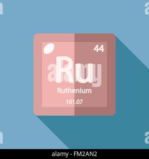 L'élément chimique le ruthénium Télévision Illustration de Vecteur