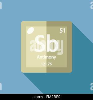 Élément chimique l'antimoine Télévision Illustration de Vecteur