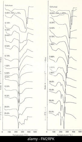 Cette étude de 1971 explore comment le phosphate et le sulfate d'ammonium influencent les propriétés de pyrolyse et de combustion de la cellulose, en se concentrant sur les réactions chimiques pendant le processus de combustion. Banque D'Images