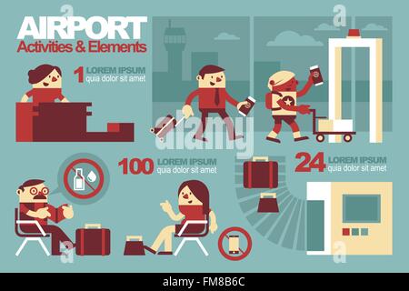 Vector Illustration à l'intérieur de l'aéroport, les activités et les éléments. Illustration de Vecteur