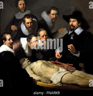 La leçon d'anatomie ( de anatomische les ) du Dr Nicolaes Tulp 1632 Rembrandt Harmenszoon van Rijn1606-1669 Pays-Bas Néerlandais Banque D'Images