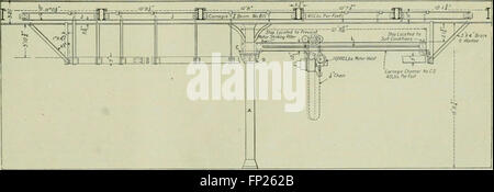 L'édition 1916 de « Railway Mechanical Engineer » offre un aperçu de la conception, du développement et de la maintenance des systèmes mécaniques ferroviaires, en se concentrant sur les locomotives, le matériel roulant et d'autres composants ferroviaires. Banque D'Images