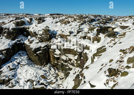 Kinder Downfall (cascade) sur le plateau, au-dessus de Kinder Scout de foin, Peak District, Derbyshire, Angleterre, RU Banque D'Images