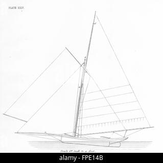 YACHTS : Plan de route, 'Le Lison' Centre Français-board, antique print 1891 Banque D'Images