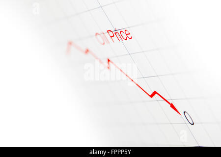 Graphique montrant la chute des prix du pétrole sur le marché Banque D'Images
