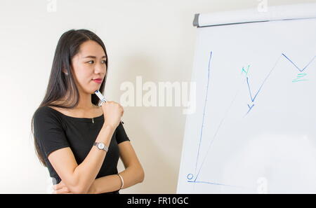 Young Asian woman par le tableau Banque D'Images