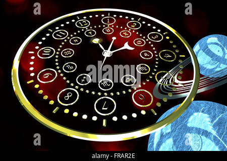 Signes de l’horoscope Banque D'Images