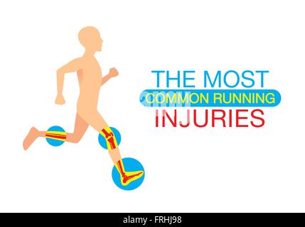 Les blessures les plus courantes Illustration de Vecteur