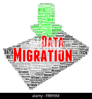 Migration de données mot nuage concept Banque D'Images