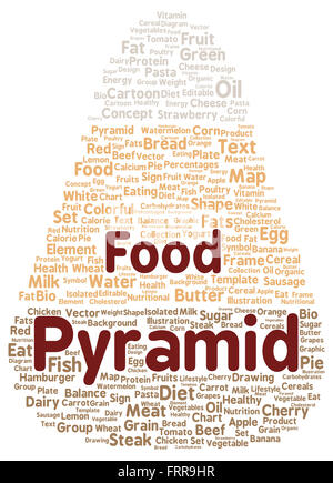 Pyramic alimentaire concept forme nuage de mots Banque D'Images