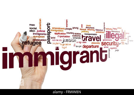 Nuage de mots d'immigrants Banque D'Images