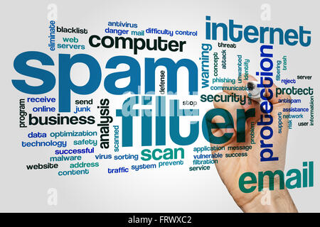 Filtre Spam mot concept cloud background Banque D'Images