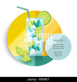 Mojito cocktail verre recette pour partie d'été ou avec des ingrédients du texte et de l'art illustration fruits colorés télévision. EPS10 Illustration de Vecteur