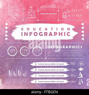 L'éducation contexte aquarelle infographie en rose et violet Illustration de Vecteur