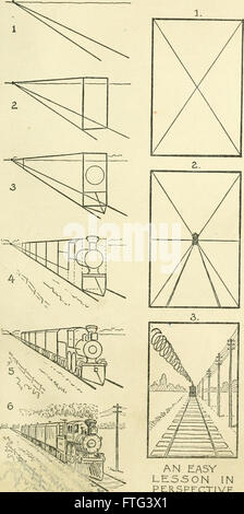 Le dessin facile - Un livre utile pour les jeunes artistes ; la façon de commencer et terminer votre croquis, clairement montré l'étape par étape (1921) Banque D'Images