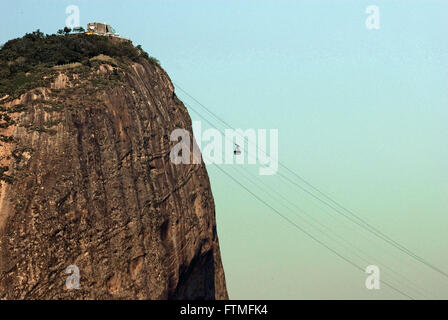 En Monorail Morro do Pao de Acucar dans la ville de Rio de Janeiro Banque D'Images