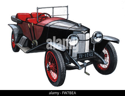 Illustration d'une Austro-Daimler (1918) de Bohdan Wroblewski Banque D'Images