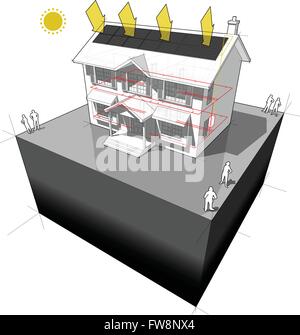 Schéma d'une maison coloniale classique avec des panneaux photovoltaïques sur le toit Illustration de Vecteur