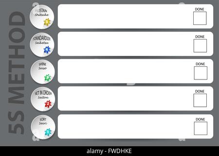 Le processus d'introduction de la méthode 5S dans la production. Avec chaque étape est un lieu d'observations et les marges bénéficiaires pour atteindre les objectifs. Illustration de Vecteur