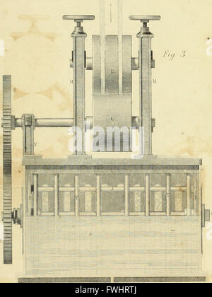 Le rapporteur pour avis de pratique du livre de design industriel et de l'ingénieur et du machiniste companion - formant un cours complet de mécanique, l'ingénierie et de dessin d'architecture (1866) Banque D'Images