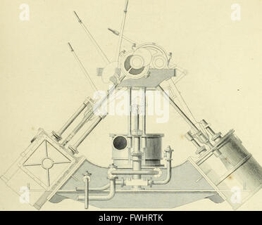 Le rapporteur pour avis de pratique du livre de design industriel et de l'ingénieur et du machiniste companion - formant un cours complet de mécanique, l'ingénierie et de dessin d'architecture (1866) Banque D'Images