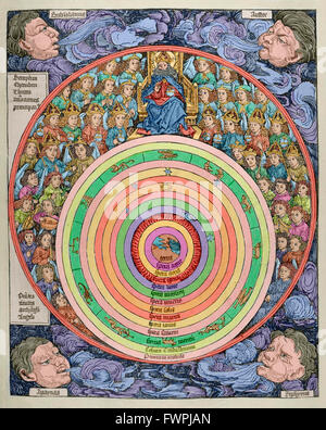 L'univers avec les planètes, les signes du zodiaque et la hiérarchie céleste tous. La gravure. 16e siècle. De couleur. Banque D'Images