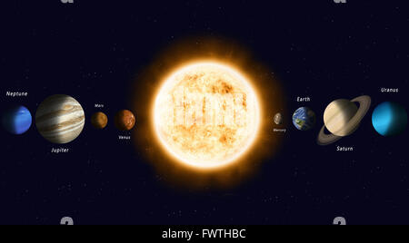 Planètes du système solaire avec un soleil dans la tête des éléments de cette image fournie par la Nasa Banque D'Images